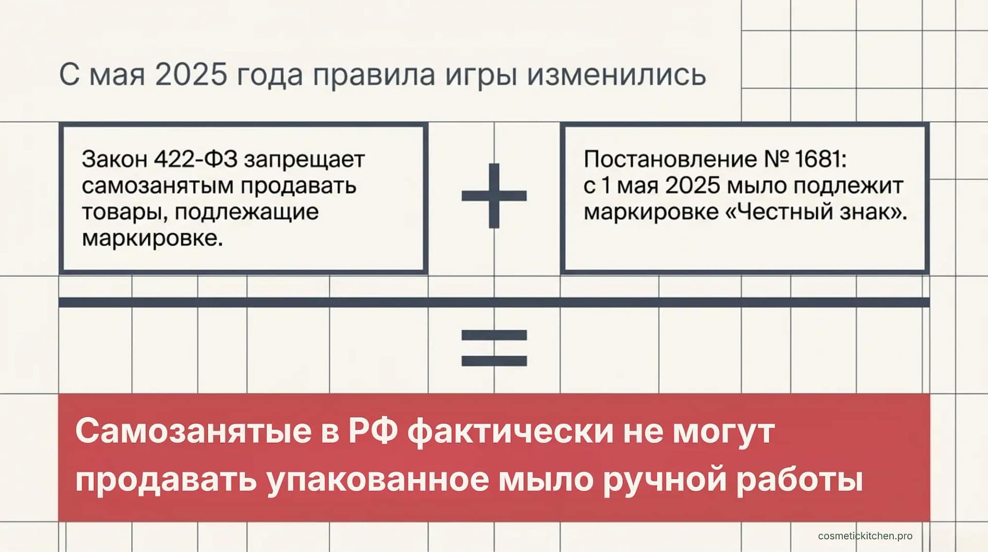 как продавать ремесленное мыло в России